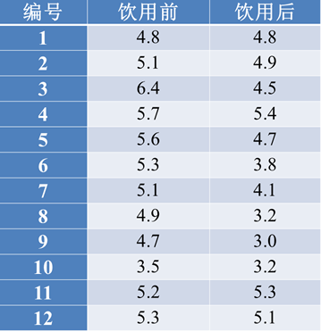 幻灯片1