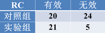 幻灯片5