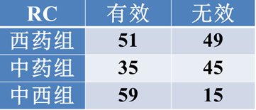 幻灯片9